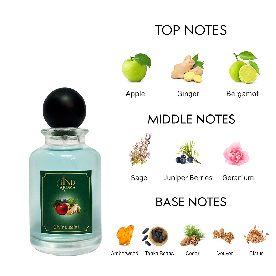 Divien saint (Yves Saint Laurent Type Perfume)