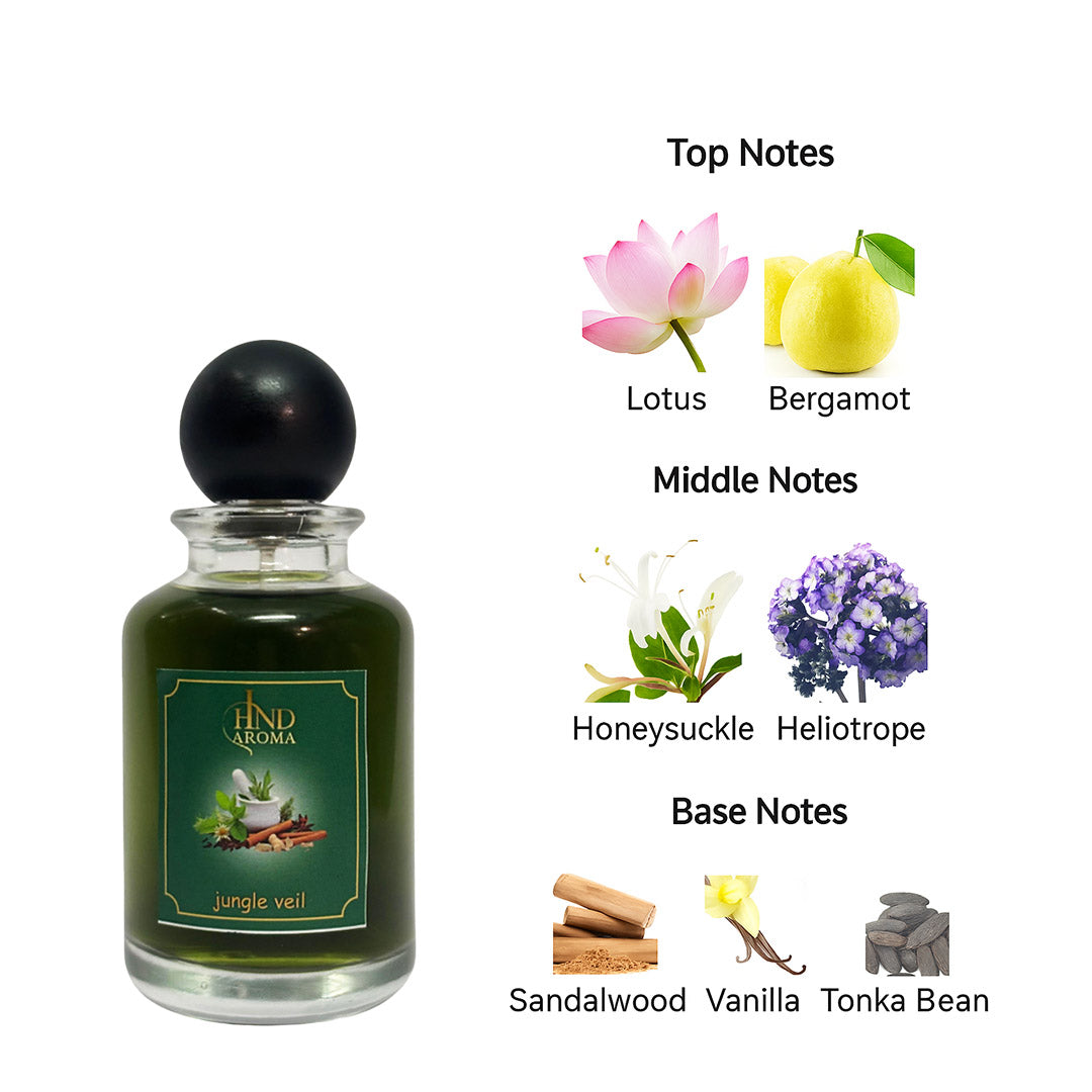 Jungle veil (Jannatul Firdaus Type Perfume)