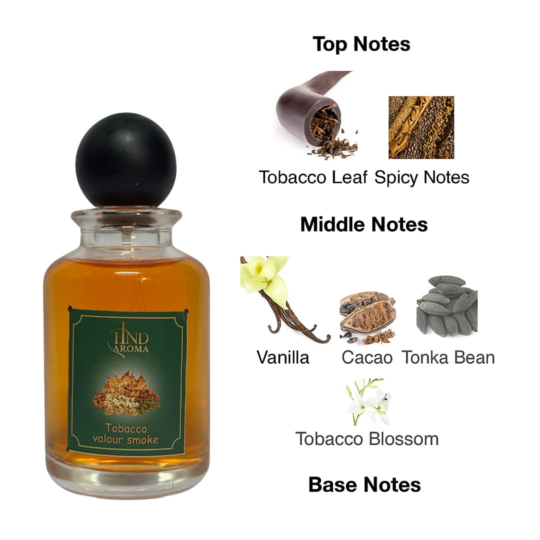 Tobacco valour smoke (tobacco-vanille Type Perfume)