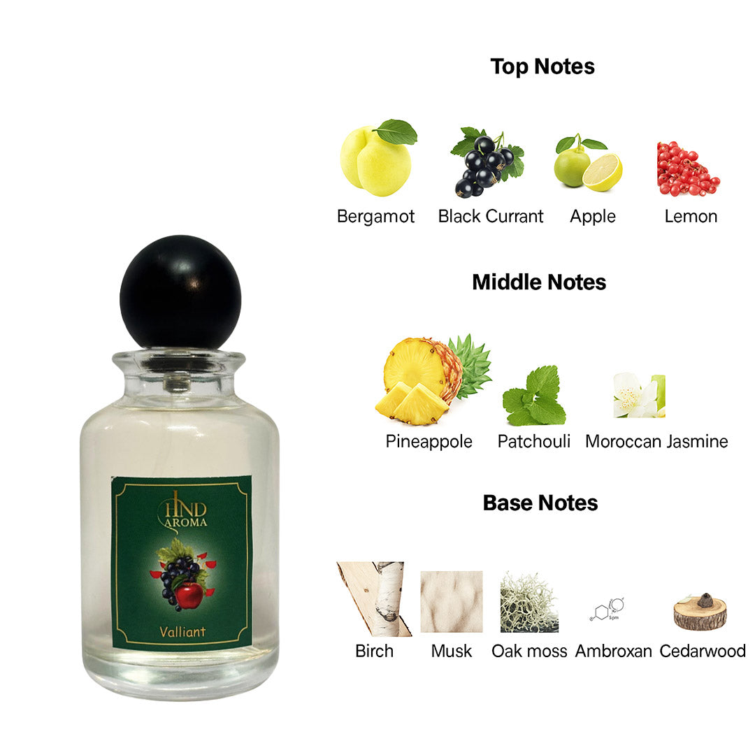 Valliant (Creed Aventus Type Perfume)