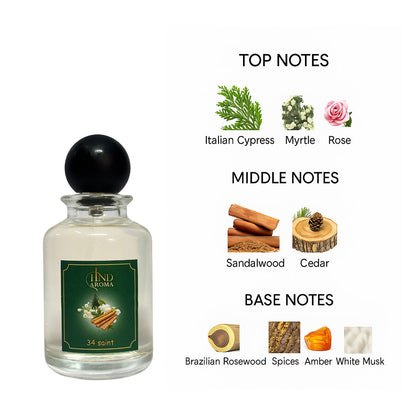 34 saint (Tam-Dao Type Perfume)