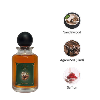 Arab Oud (Arabian oud Type Perfume)