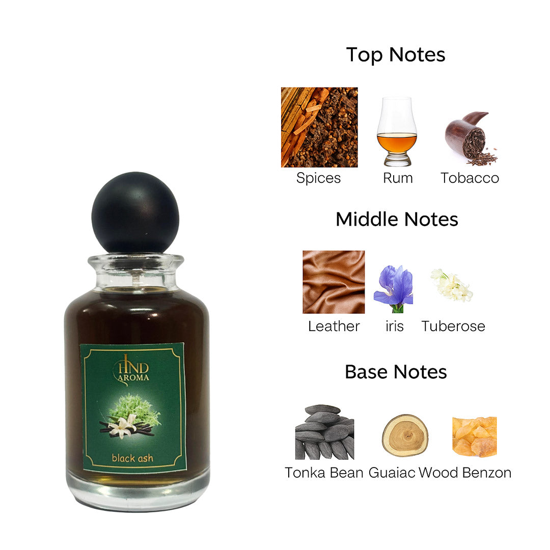 Black ash  (Balgari Black Type Perfume)