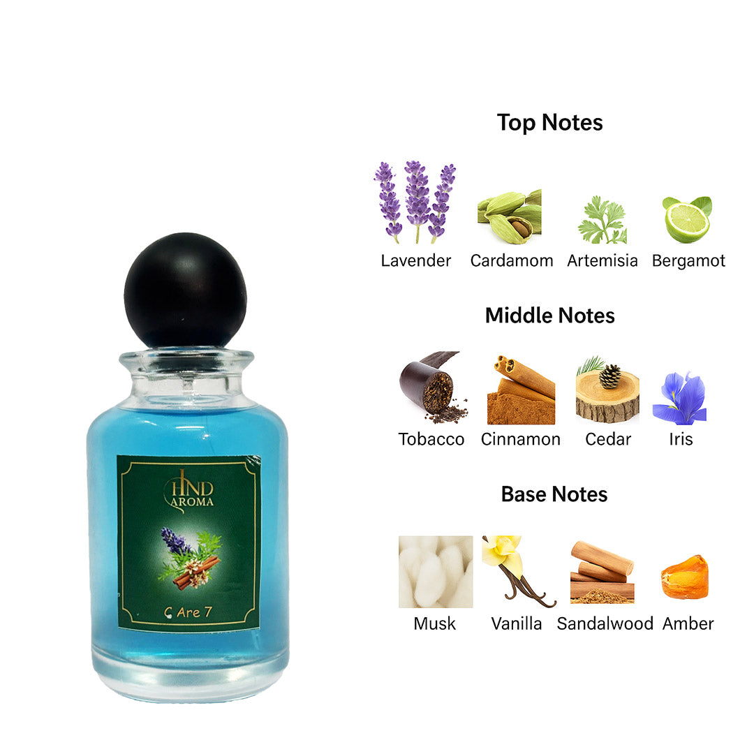 C ARE 7 (Cr 7 Type Perfume)