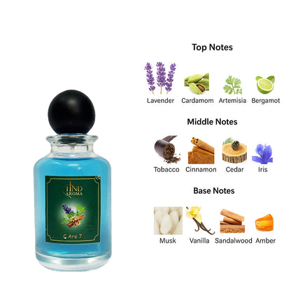 C ARE 7 (Cr 7 Type Perfume)