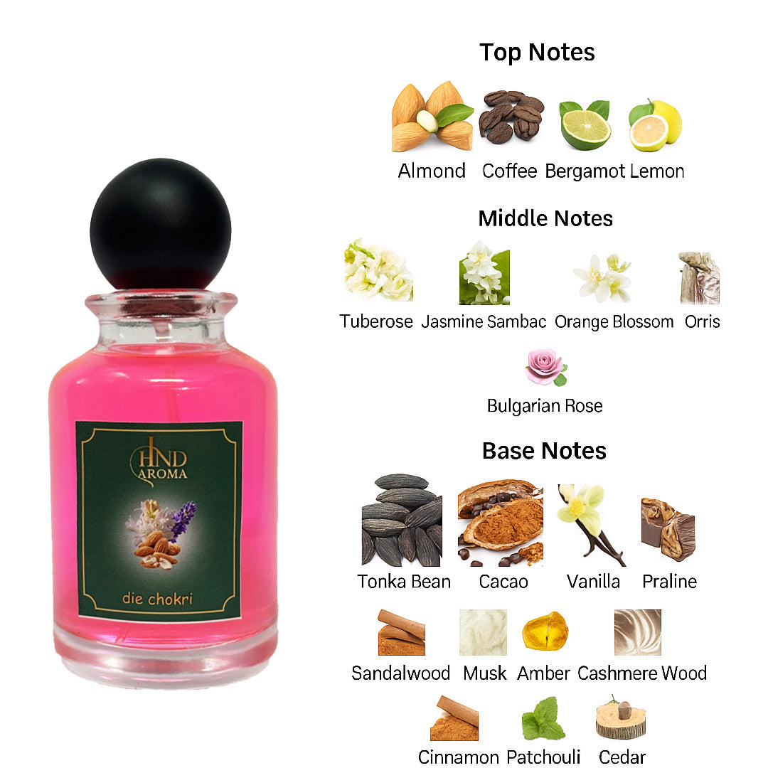 Dai chokri (Good Girl Type Perfume)