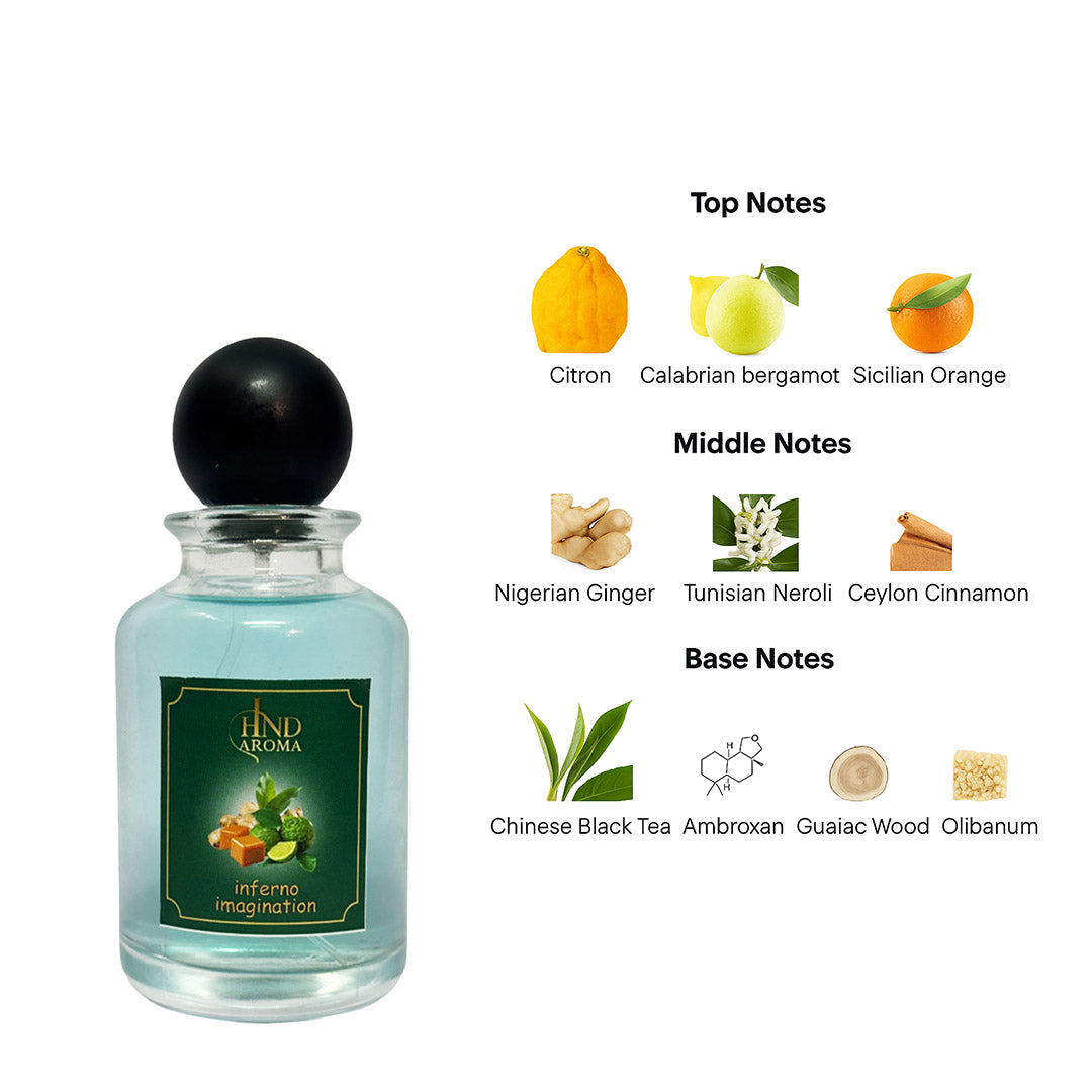 Inferno imagination ( L.v. imegineshn type perfume )