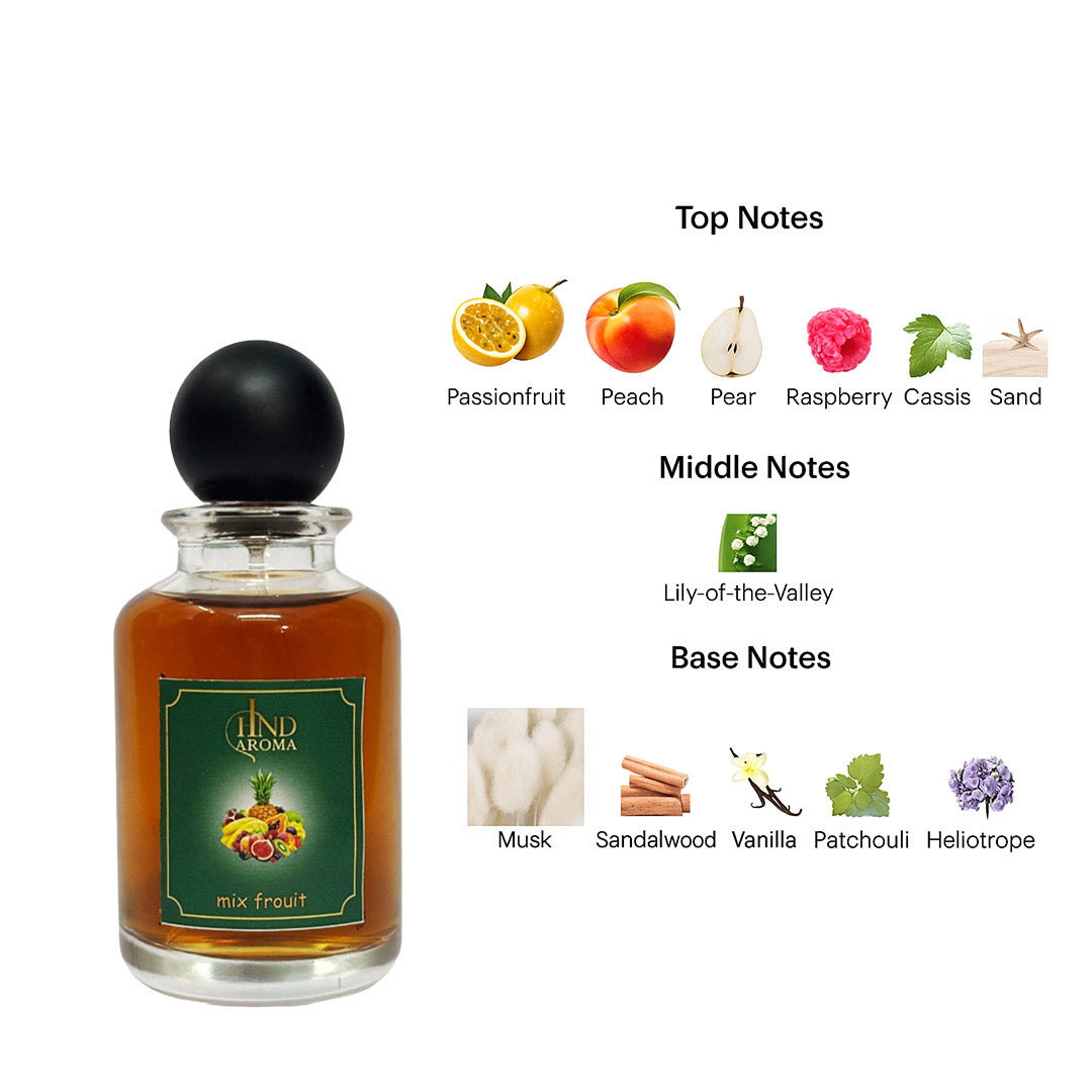Mix frout (Kirke Type Perfume)