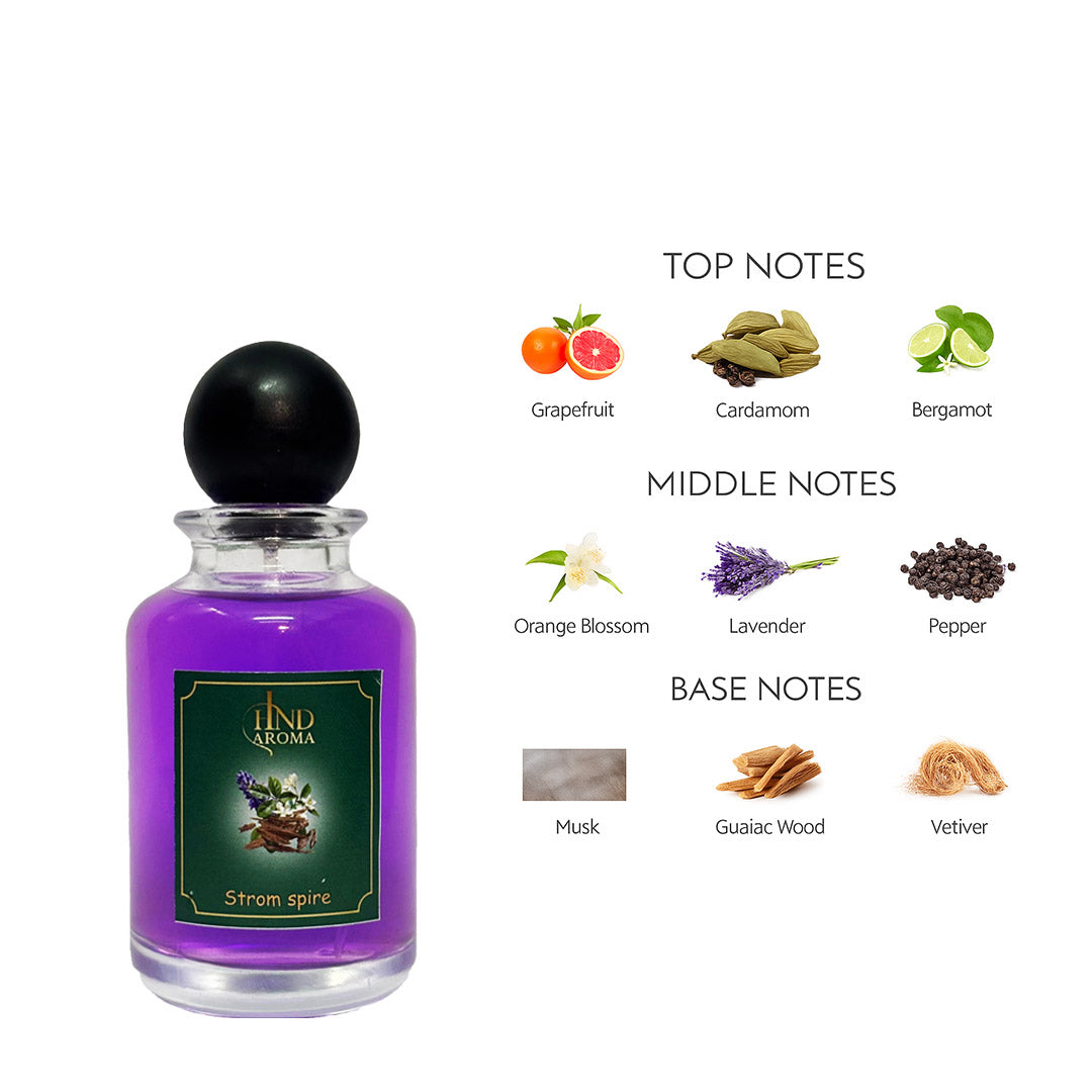 Strom spire (Dunhill Type Perfume)