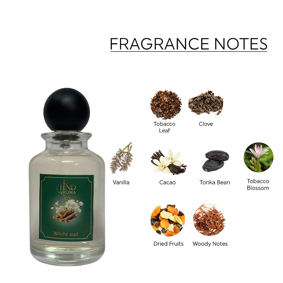 White oud Type Perfume